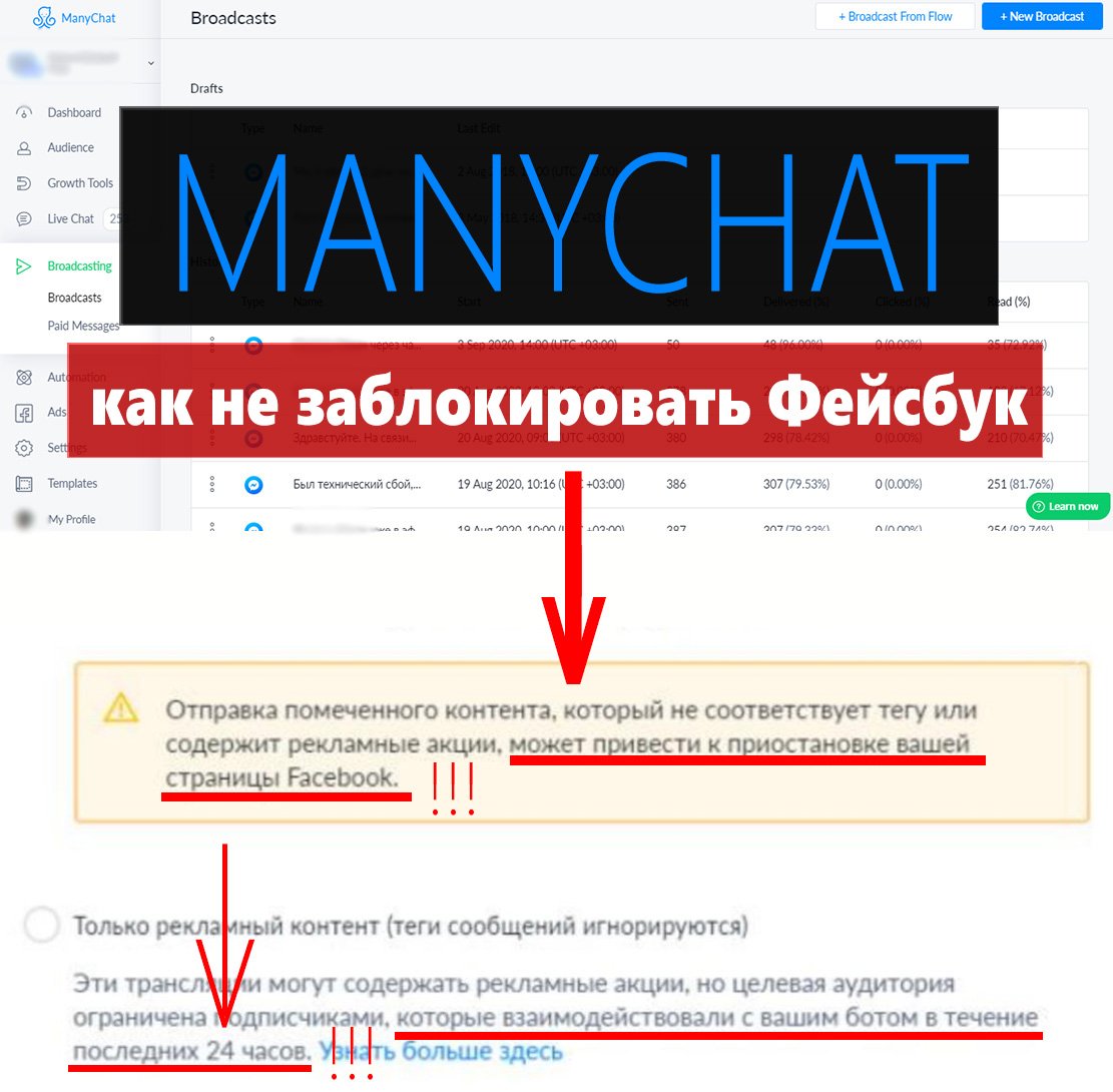 Как рассылать сообщения в Меничате чтобы Фейсбук не забанил и не заблокировал группу или страницу