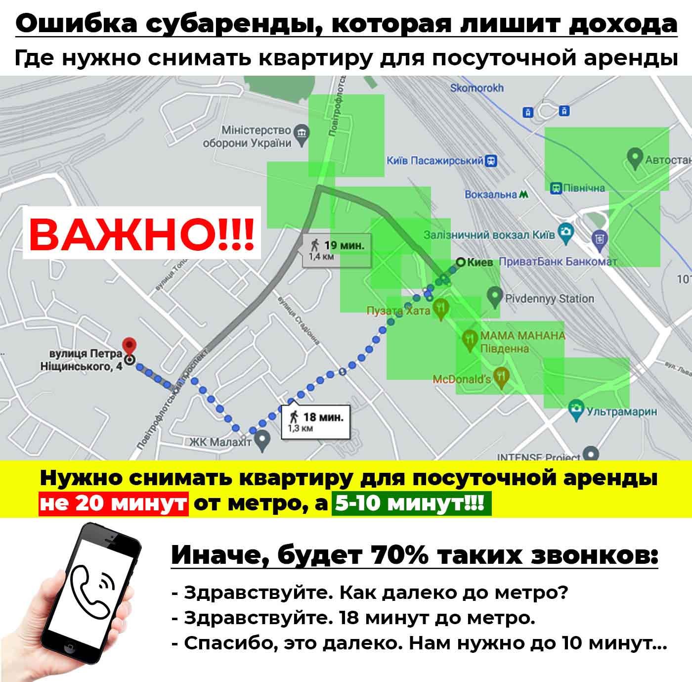 Инфографика. Какая самая главная ошибка бизнеса на субаренде квартир