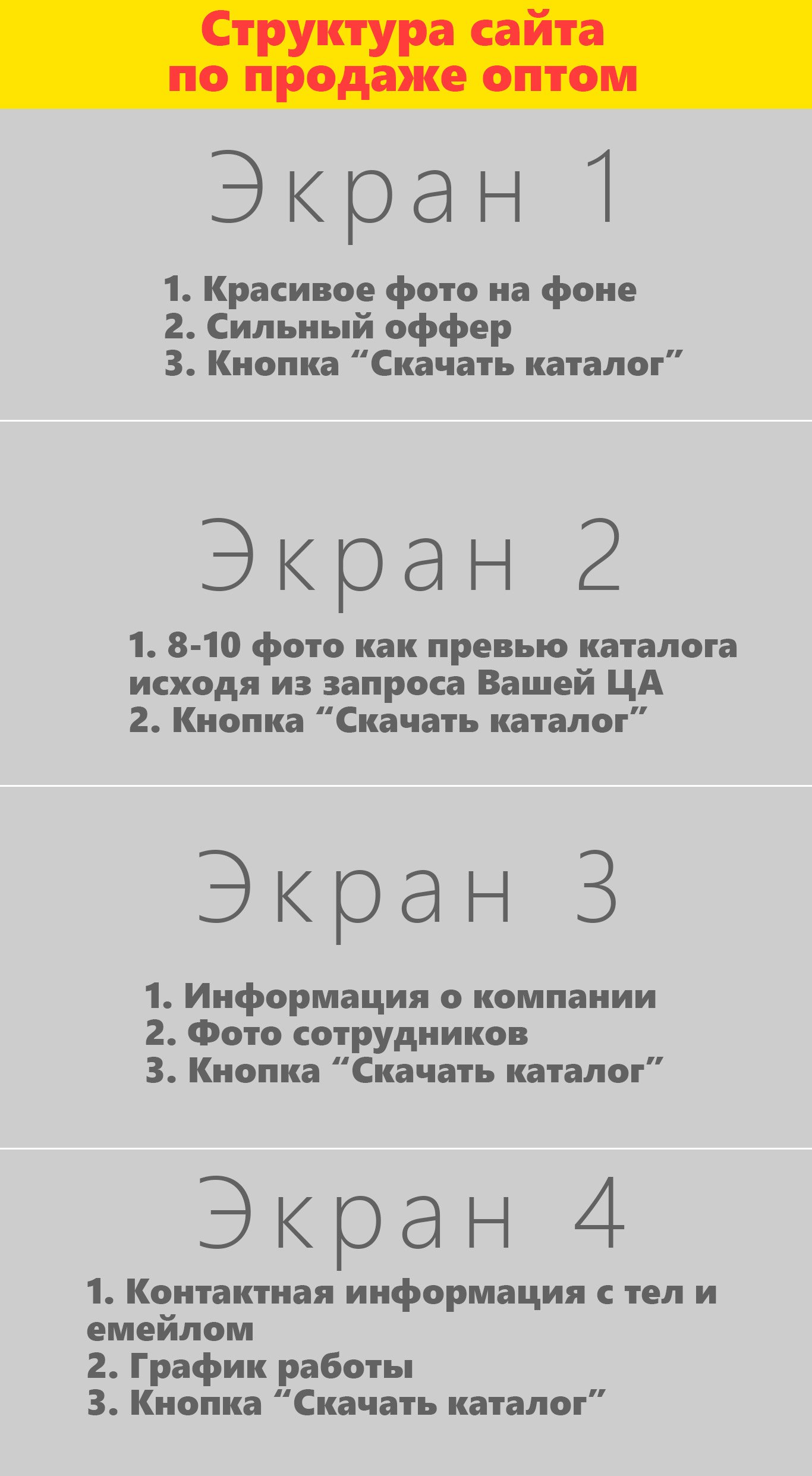 Пример сайта для продажи оптом одежды, товаров, аксессуаров