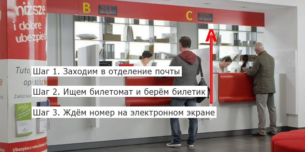 получаем посылку на почте в Польше