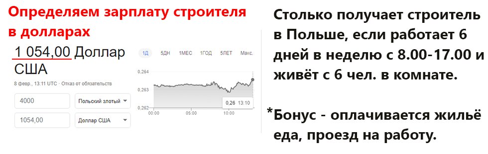 сколько зарабатывает строитель в Польше